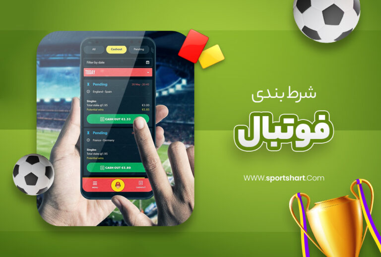 The Best Football Betting Site: A Comprehensive Guide